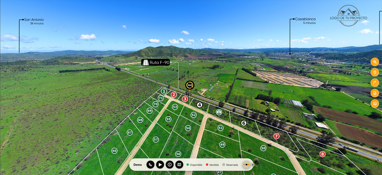 Vista general actualizada